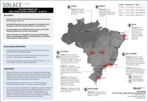 FIFA World Cup 2014 Brazil security risks.