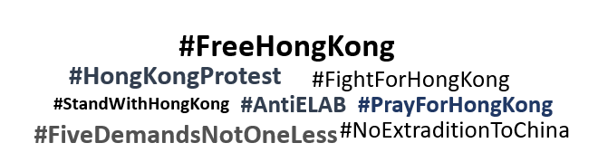 hong kong protest hashtags